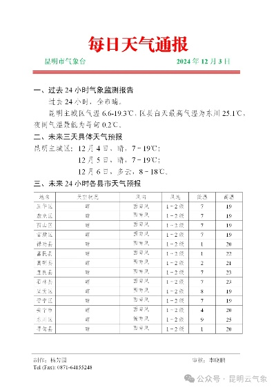 云南11选五-未来七天天气预报,天气多变,出行请留意 云南11选五-未来七天天气预报,天气多变,出行请留意