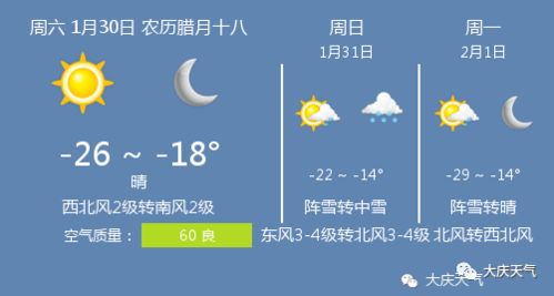 大庆天气预报30天,气候规律与出行建议全解析 大庆天气预报30天,气候规律与出行建议全解析