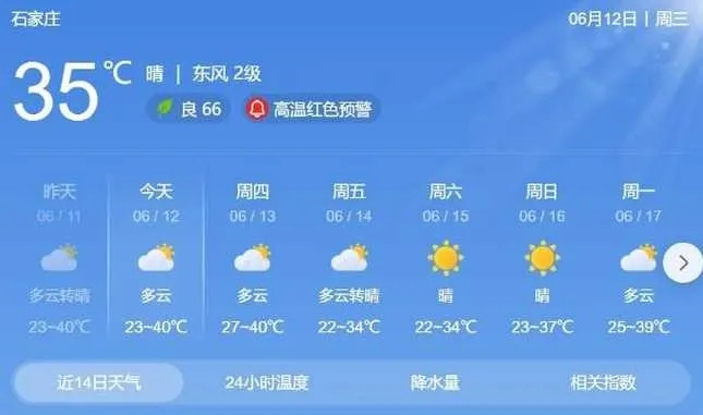 石家庄天气预报最新，后天起，气温坐过山车，别急着收厚衣服