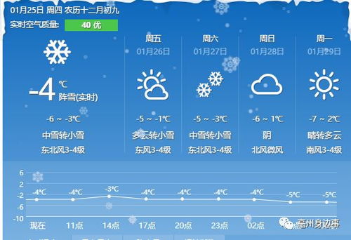 云南的天气预报15天查询，从十里不同天到从容应对