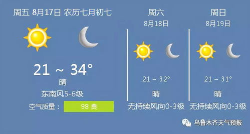 晨光里的低语，一份早安天气预报的温度