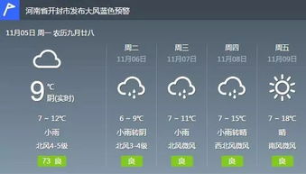 长沙天气预报30天,从数据看星城天气的变脸艺术 长沙天气预报30天,从数据看星城天气的变脸艺术