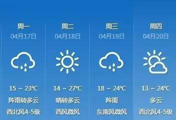 衢州天气预报,从雨天到晴空,预知城市呼吸的节奏 衢州天气预报,从雨天到晴空,预知城市呼吸的节奏