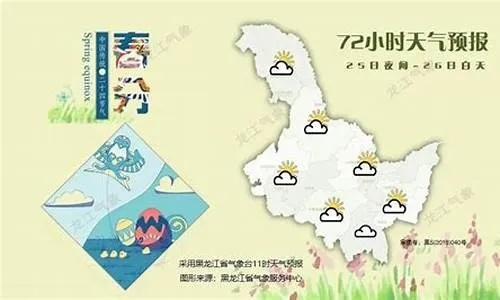 黑河天气预报15天，掌握极北之城的天气脉搏