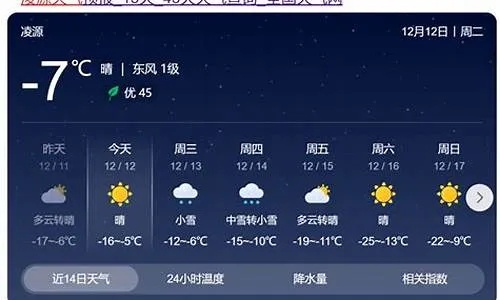 凌源天气预报，以天为信，安度四时