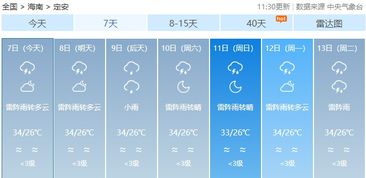 海口市天气预报，热带风情下的晴雨变奏曲