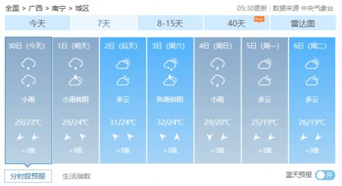 岫岩天气预报，山城四季的晴雨表