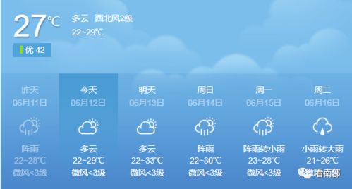 南部县天气预报,掌握天气变化,畅享生活每一刻 南部县天气预报,掌握天气变化,畅享生活每一刻
