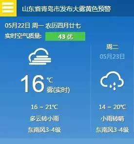 青岛天气预报30天准确吗?真相可能和你想的不一样 青岛天气预报30天准确吗?真相可能和你想的不一样