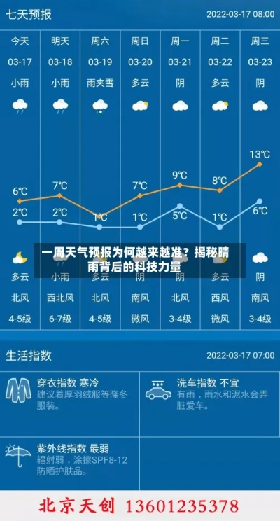 实时天气预报，科技如何让天气尽在掌握