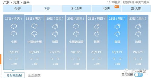 近期天气预报，冷暖交替，出行需留意