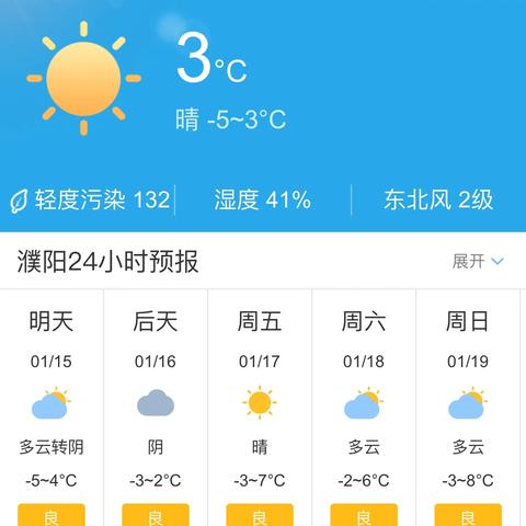 河南濮阳天气预报,一周天气趋势与生活出行指南 河南濮阳天气预报,一周天气趋势与生活出行指南
