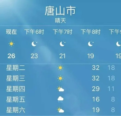 唐山天气预报30天，读懂季节轮转中的生活智慧