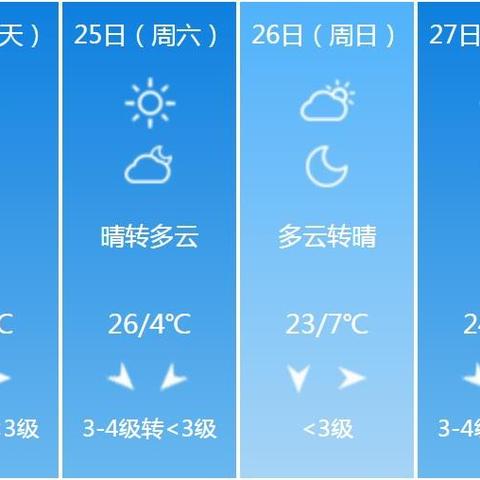 太原天气预报15天准确一览表，如何科学看待与合理使用