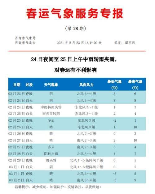 济南天气预报15天准确一览表，数据背后的科学与局限