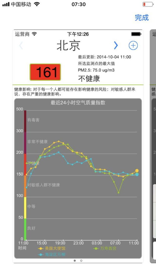 守护每一次呼吸,空气质量监测系统如何重塑我们的生存环境 守护每一次呼吸,空气质量监测系统如何重塑我们的生存环境