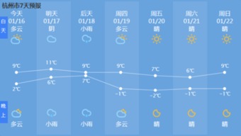 杭州天气预报7天准确吗?揭秘预报背后的科学与日常 杭州天气预报7天准确吗?揭秘预报背后的科学与日常