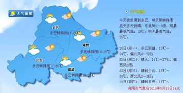 湖北孝感天气预报，明日晴转多云，气温回升宜出行