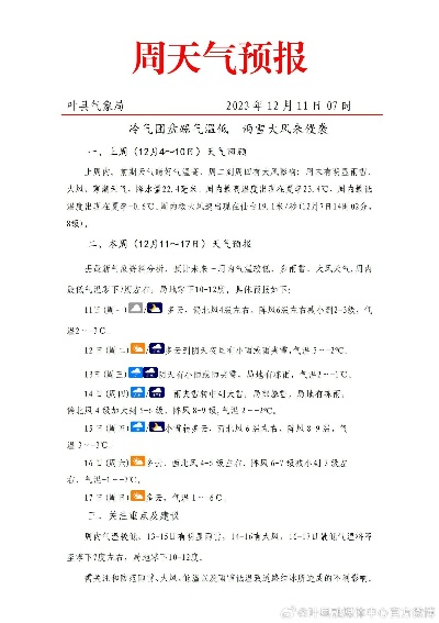 叶县天气预报，四季变换中的生活指南