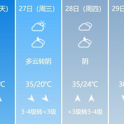 河南天气预报15天查询百度，让你的出行计划更从容