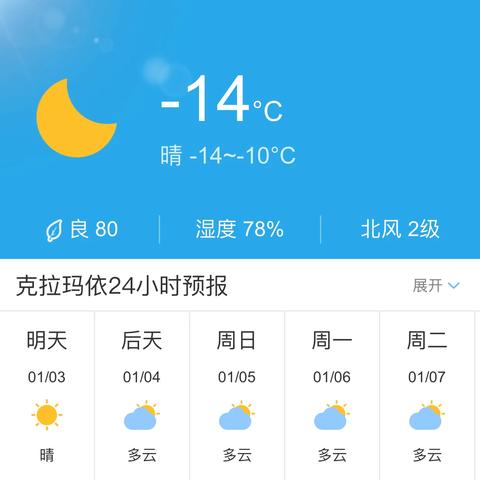 克拉玛依的天气预报,一片云知道一座城的脾气 克拉玛依的天气预报,一片云知道一座城的脾气