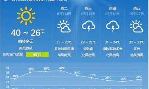 涞源天气预报,山城气象的精准守护者 涞源天气预报,山城气象的精准守护者