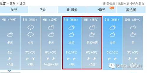 深圳气象局天气预报,科技赋能下的城市晴雨表 深圳气象局天气预报,科技赋能下的城市晴雨表