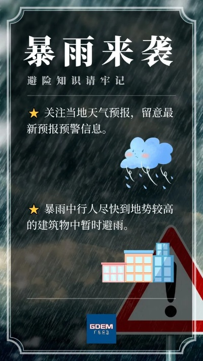天气最新预警,强对流天气来袭,多地需防范暴雨、雷暴大风与冰雹 天气最新预警,强对流天气来袭,多地需防范暴雨、雷暴大风与冰雹