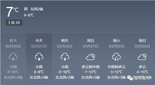 许昌天气预报15天查询，掌握未来半月气象，出行生活早安排
