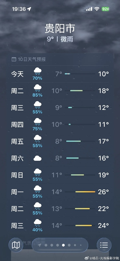 2025正月初一到十五贵阳天气，阴雨开场，晴暖收尾