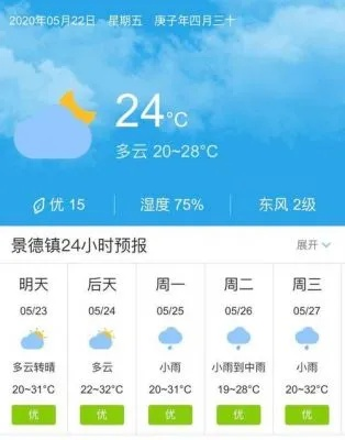 萍乡天气预报15天，一份出行与生活的贴心参考