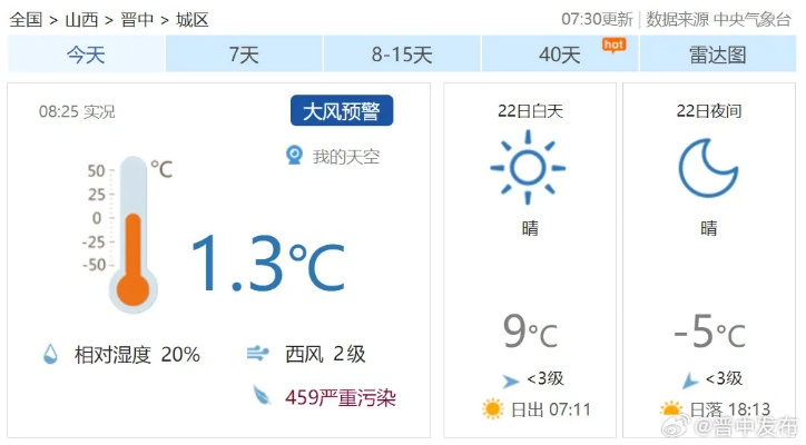 晋中天气预报，古城天气的智慧与生活指南