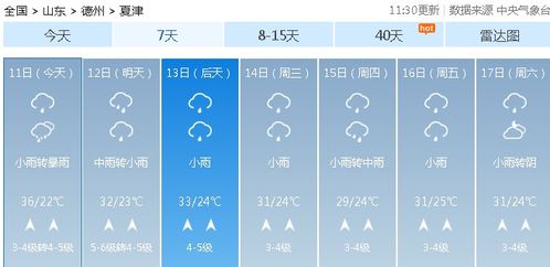 夏津天气预报，一份跨越千年的气候档案