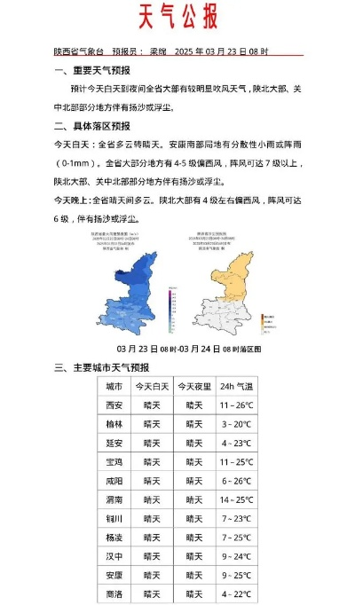 咸阳气象，明日天气转凉，市民需注意保暖