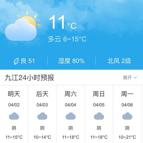 十五天最精准天气预报，科学预知未来，从容规划每一天
